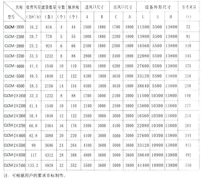 未标题-1